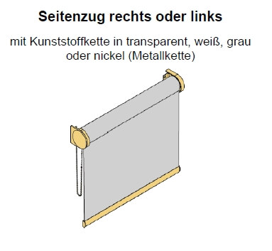 Bedienung von Rollos und Co. wählen