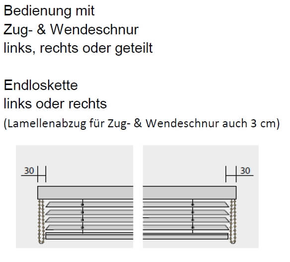 Bedienung von Rollos und Co. wählen