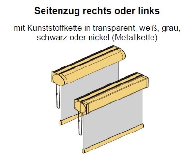 Bedienung von Rollos und Co. wählen