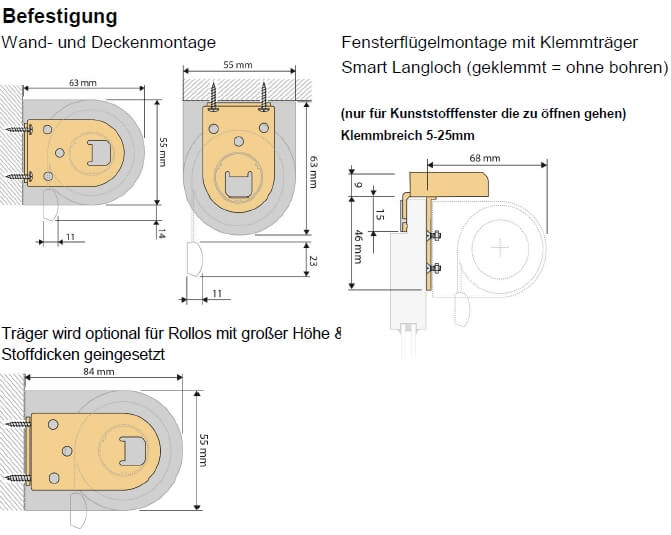 Befestigung von Sonnenschutz innen