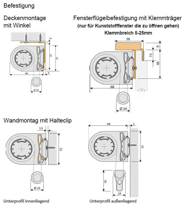 Befestigung von Sonnenschutz innen