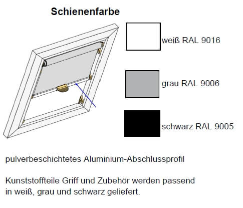 Schienen individuell farblich passend wählen