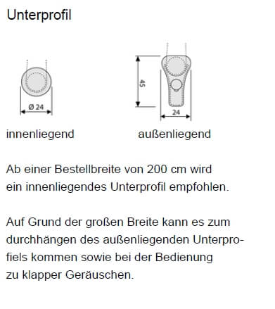 Unterprofil individuell auswählen