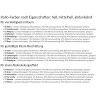 Basisrollos 40.040. blickdicht in 18 Farben - schwer-entflammbar