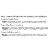 Basisrollos 41.124. blickdicht in 7 Farben - Rückseite weiß