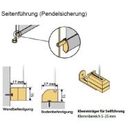 Seitenzugrollo 41.360. blickdicht in weiss