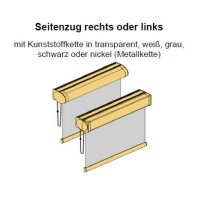 Kassettenrollos 42.012. transparent in 4 Farben