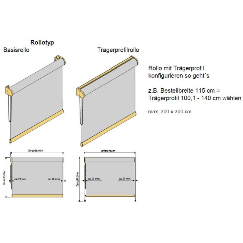 Thermo Rollo kaufen » Moderner Hitzeschutz für dein Fenster