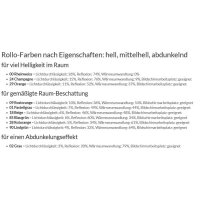 Dachfenster Rollo ungenormt 40.039. blickdicht in 10 Farben