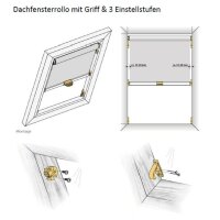 Dachfenster Rollo ungenormt 41.360. blickdicht in weiss