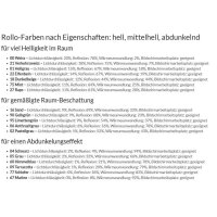 Dachfenster Rollos genormt 40.040. blickdicht in 18 Farben - schwer-entflammbar