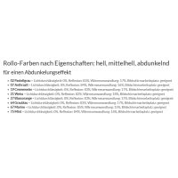 Dachfensterrollo Comfort genormt 42.140. Verdunkelung in 8 Farben - schwer-enflammbar