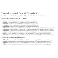 Fensterplissees 32.209. - F1 blickdicht in 15 Farben