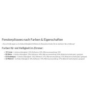 Dachfensterplissees ungenormt 31.076. - blickdicht in 4 Farben gestreift