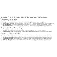 Doppelrollo mit Kassette 46.034. - in 10 Farben mit breiten Streifen