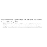 Doppelrollo mit Kassette 49.304. - in 4 Farben & Verdunkelung
