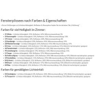 Fensterplissees 30.190. - VS2 blickdicht in 13 Farben