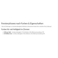 Fensterplissees 32.279. - VS2 blickdicht in 2 Mustern