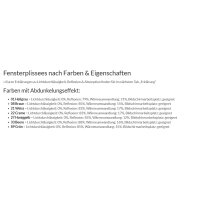 Fensterplissees 33.116. - VS2 Verdunkelung in 7 Farben