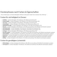 Fensterplissees 30.190. - VS1 blickdicht in 14 Farben
