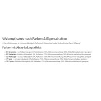 Wabenplissees 33.144. - VS2 Verdunkelung in 5 Farben