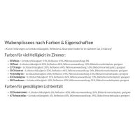 Wabenplissees 32.065. - VS1 blickdicht in 9 Farben