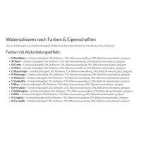 Wabenplissees 32.214. - VS1 Verdunkelung in 14 Farben