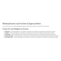 Wabenplissees 32.764. - VS1 blickdicht in 5 Farben