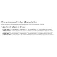Wabenplissees 32.531. - FK blickdicht in 5 Farben